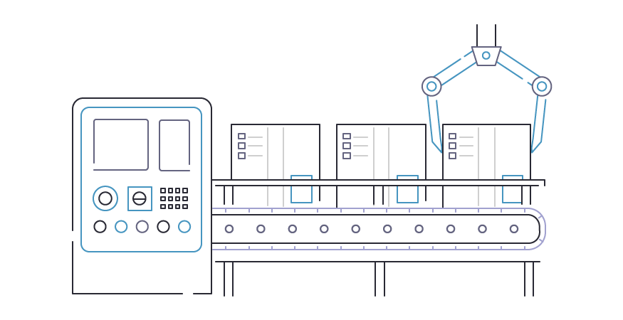 what is a business systematic framework
