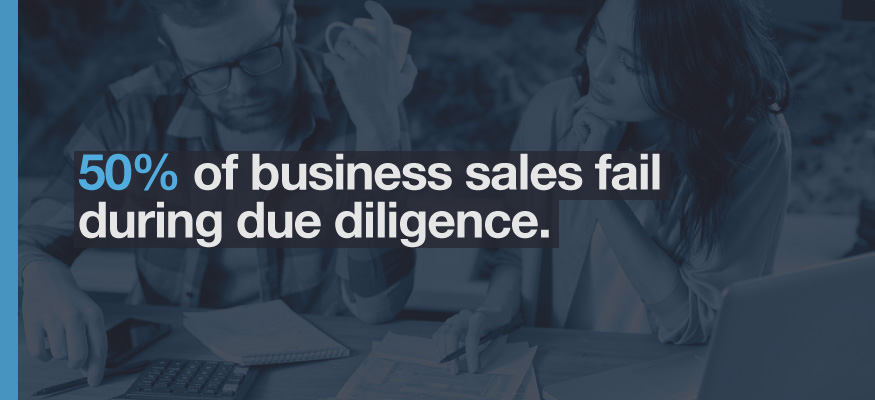 selling my business how much is it worth