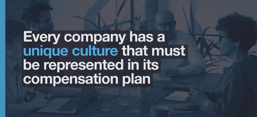 designing compensation plans