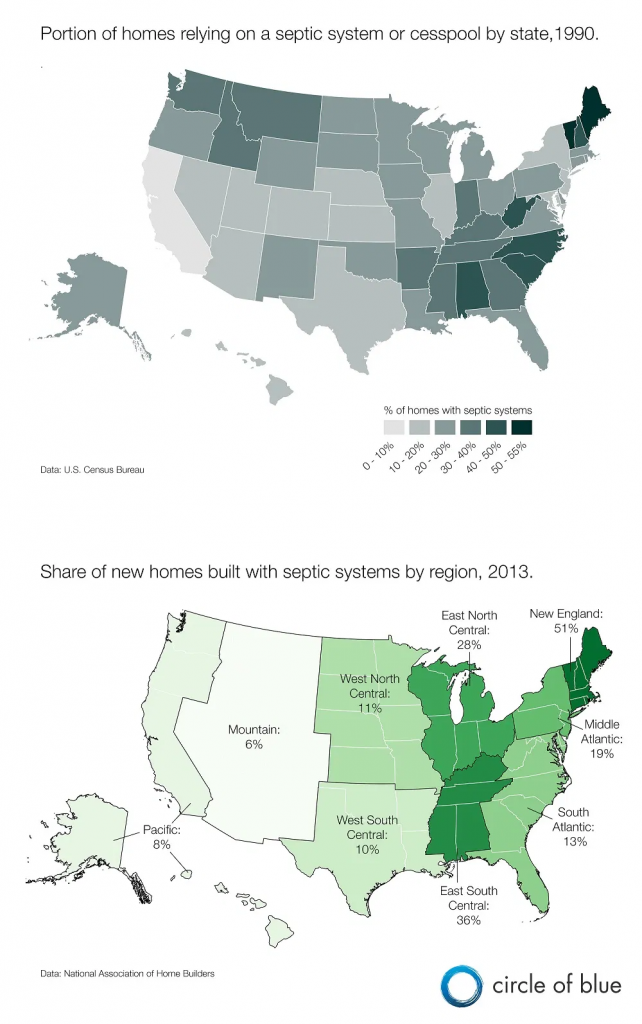 how to start a septic pumping business