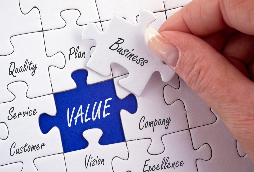 business valuation