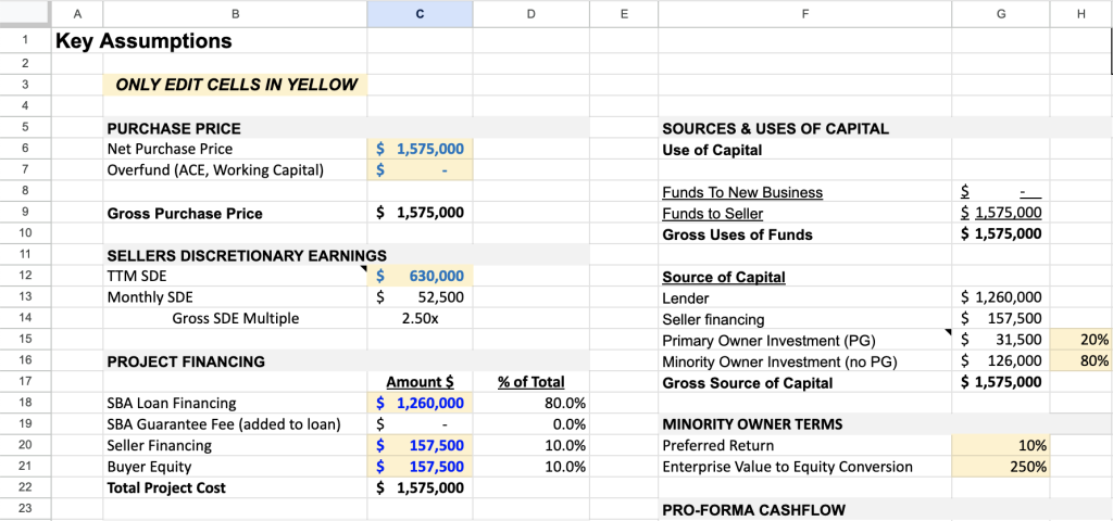 how to write an investment thesis