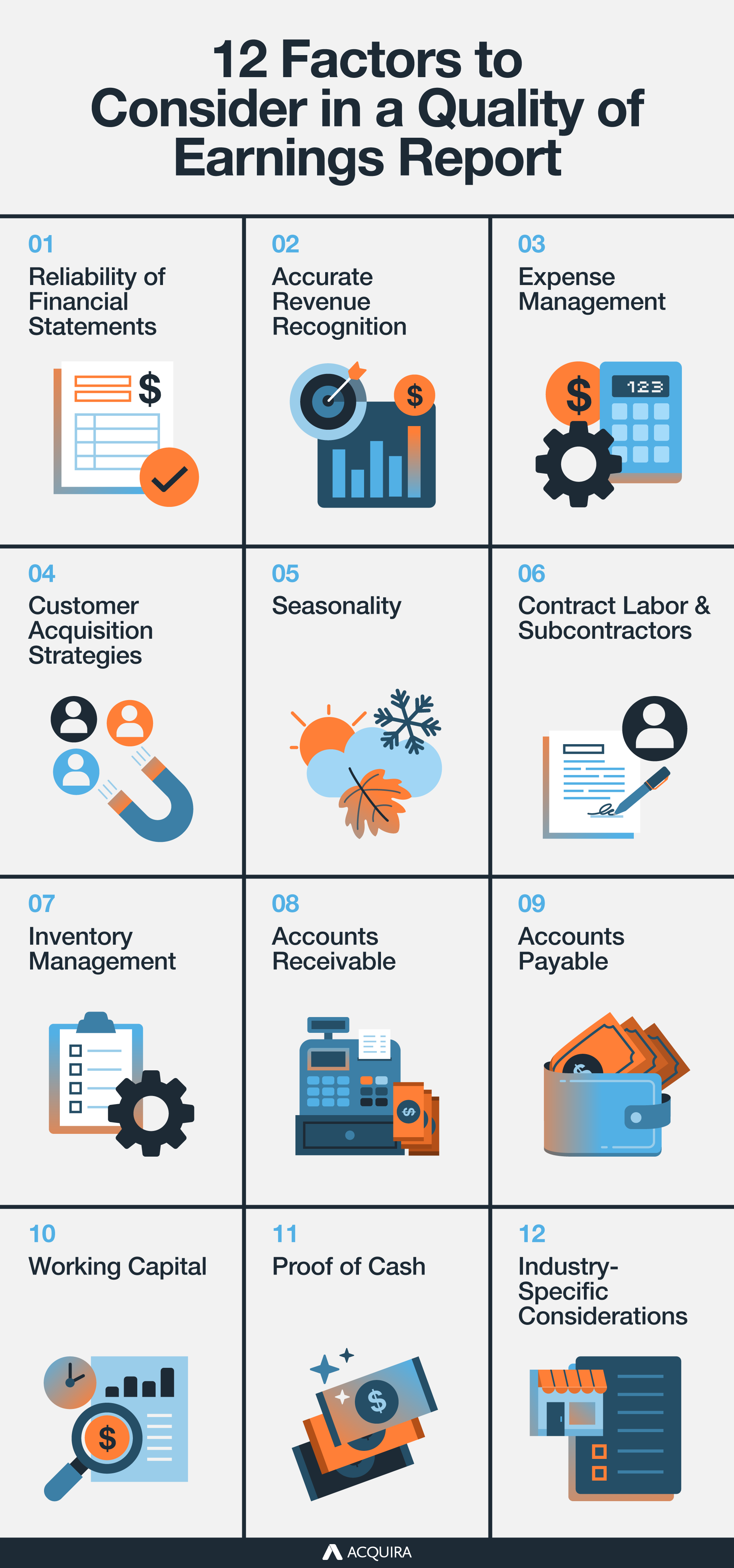 what is a quality of earnings report