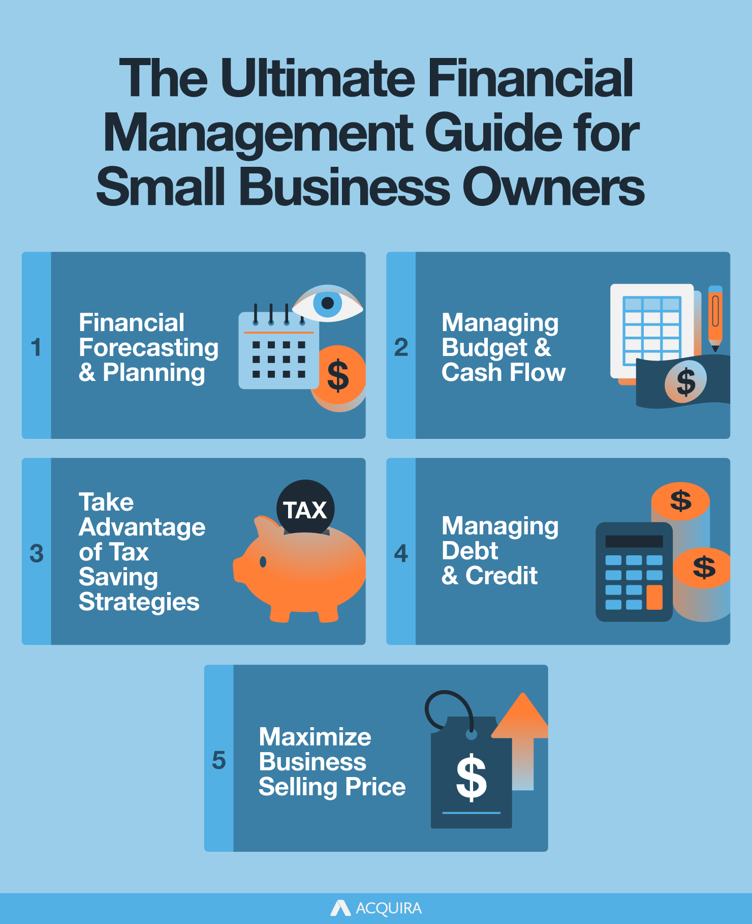 objectives of strategic financial management