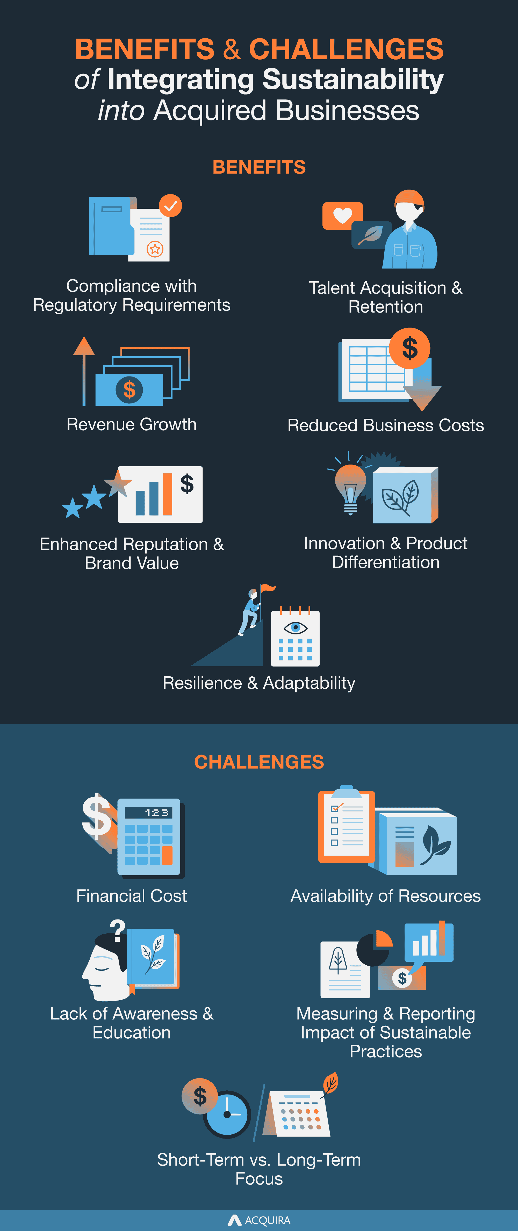 environmental sustainability in business
