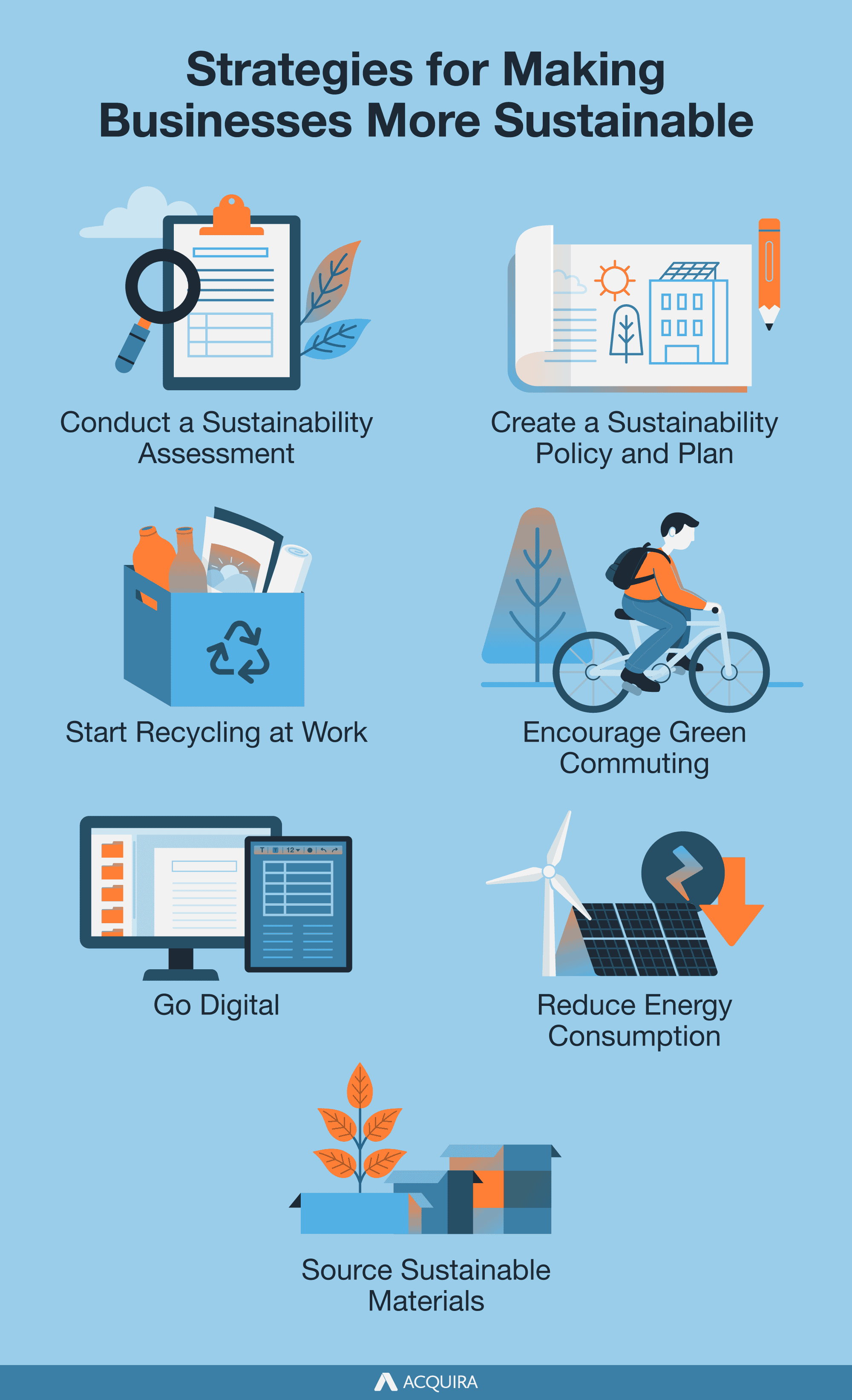 what is sustainability in business