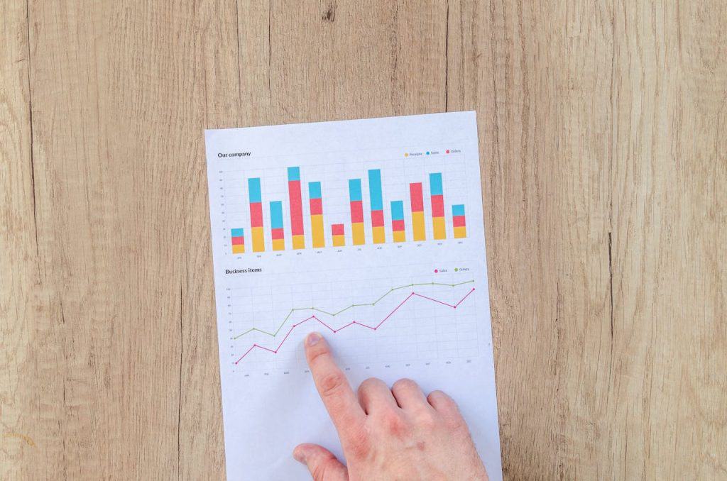 valuation of company based on revenue