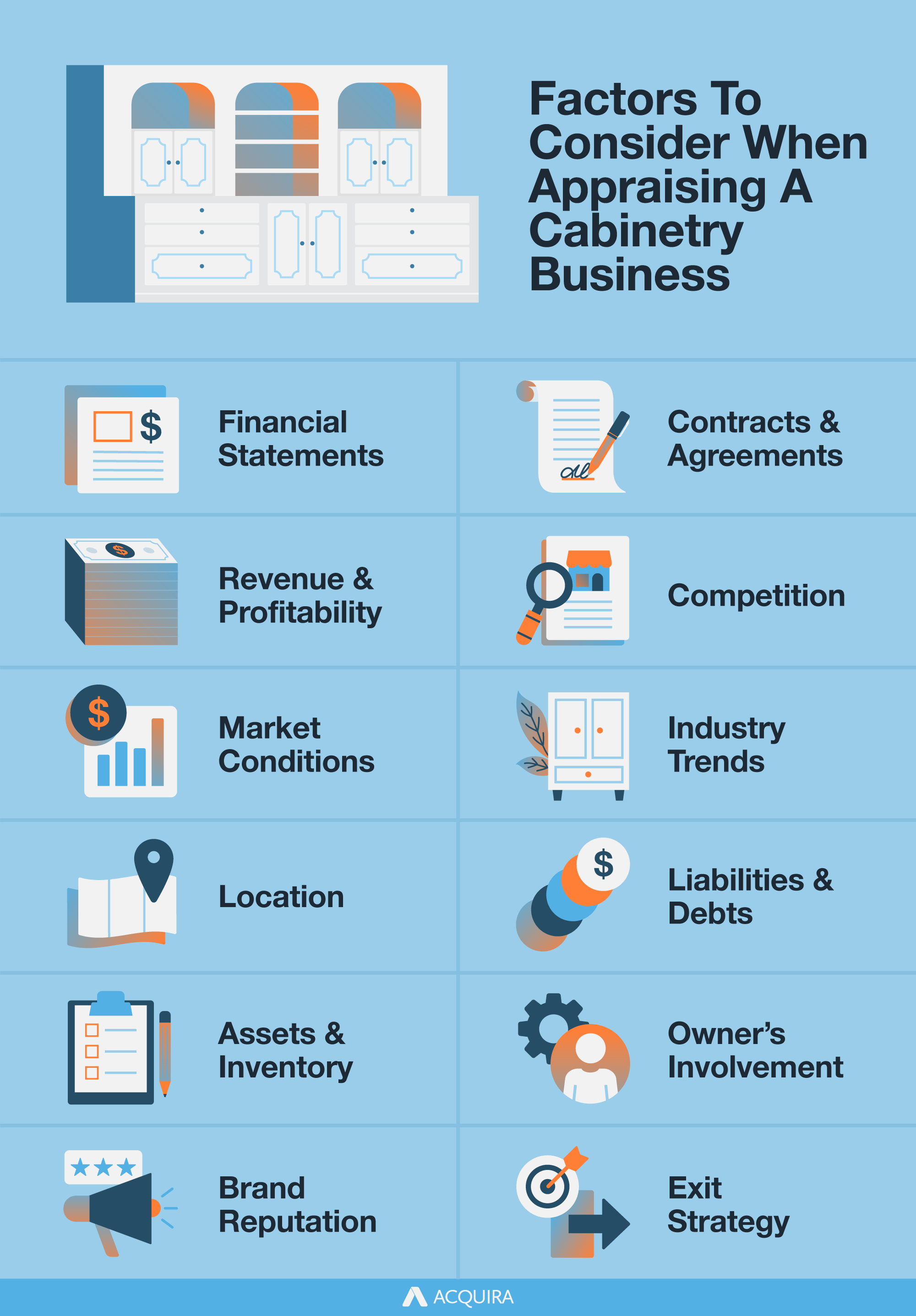 Benefits of cabinetry company